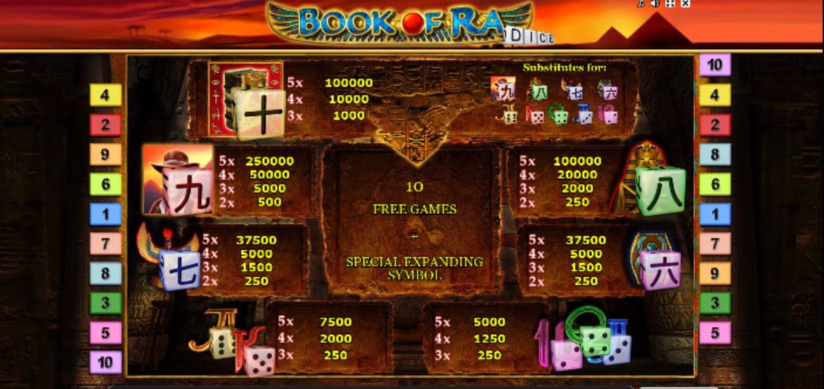Paytable Book Of Ra Dice