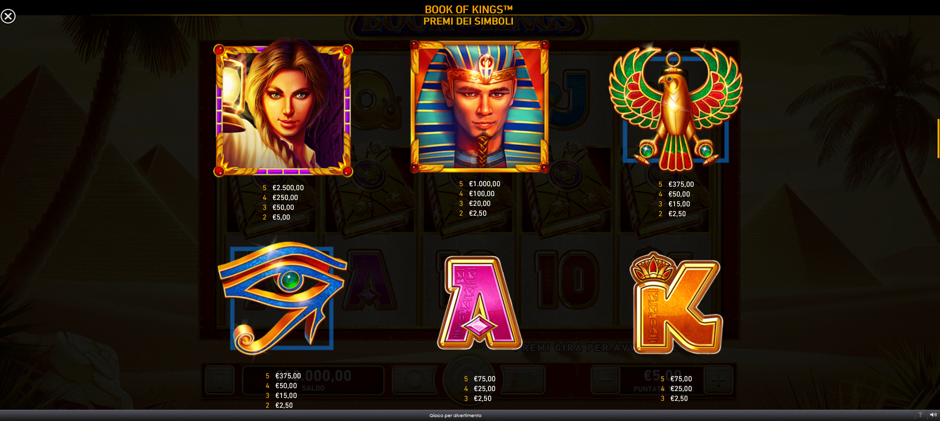 tabella vincite slot online book of kings