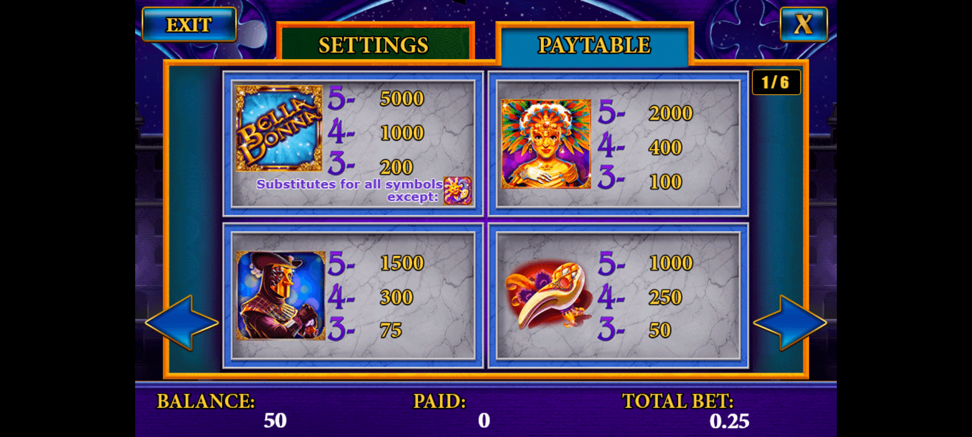 tabella dei pagamenti della slot vlt bella donna