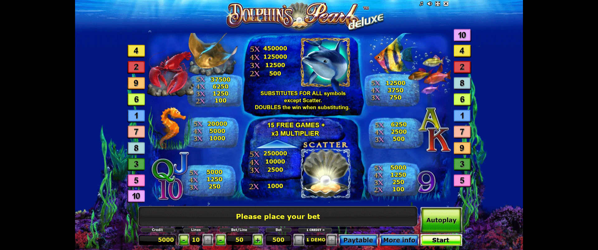 tabella dei pagamenti della vlt online dolphin's pearl deluxe