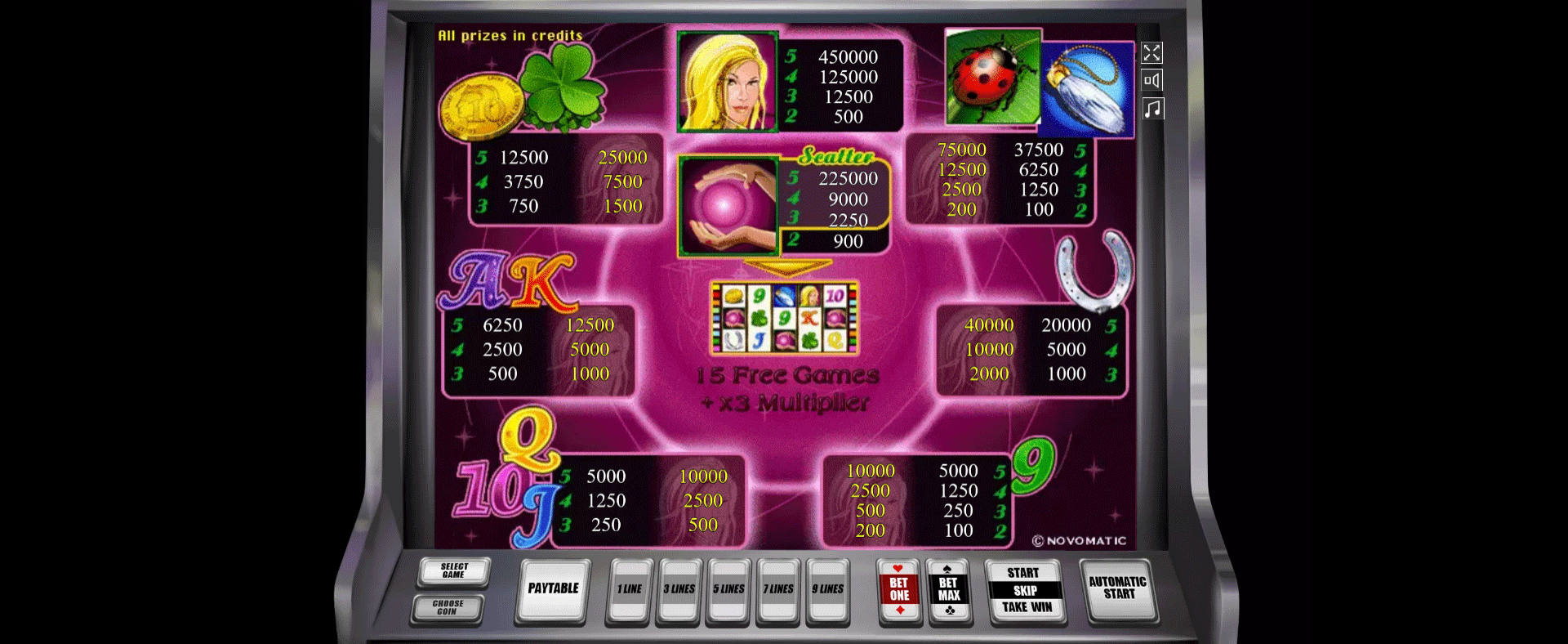tabella dei pagamenti della slot vlt lucky lady's charm