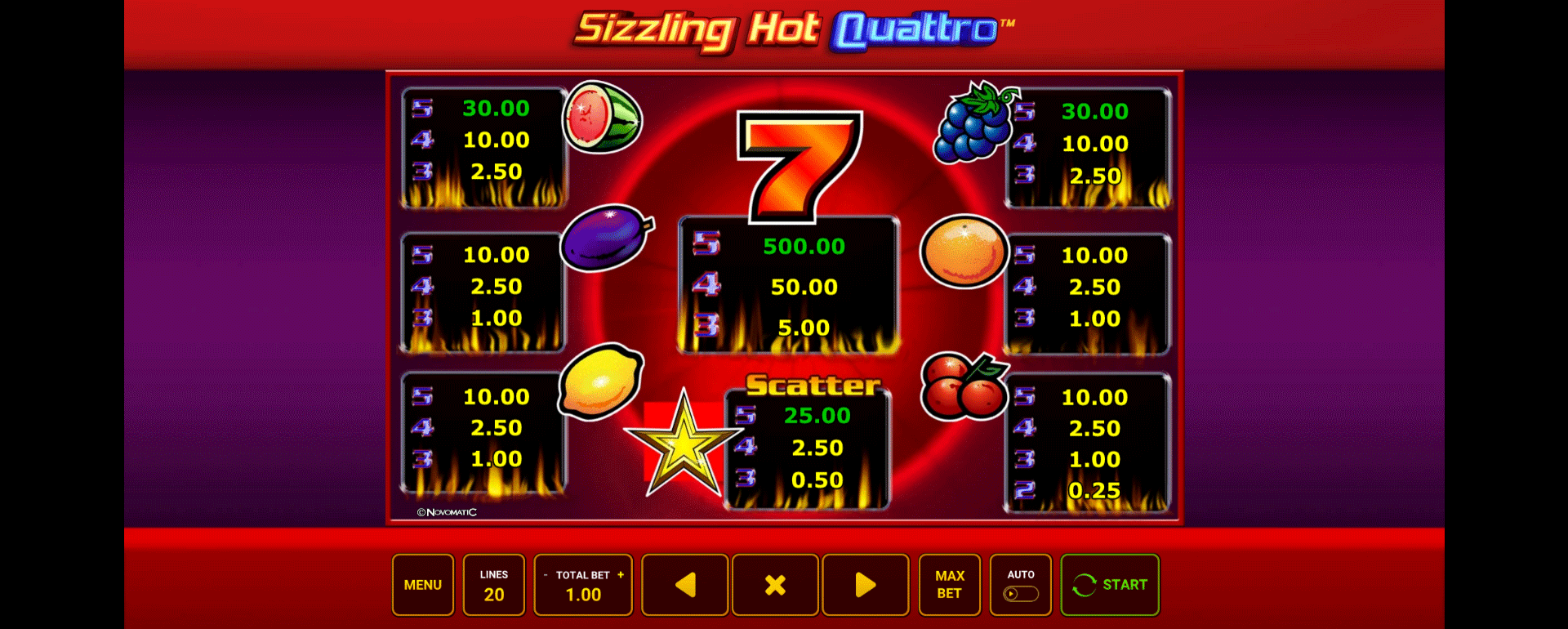 tabella dei simboli della vlt online sizzling hot quattro