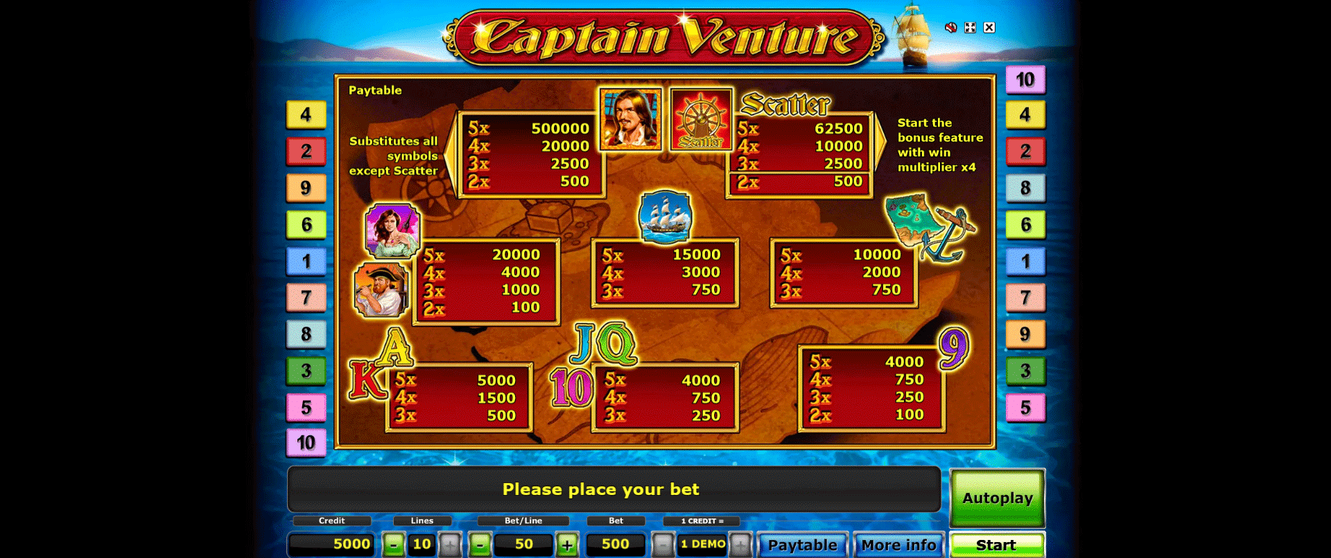 tabella dei simboli della vlt online captain venture