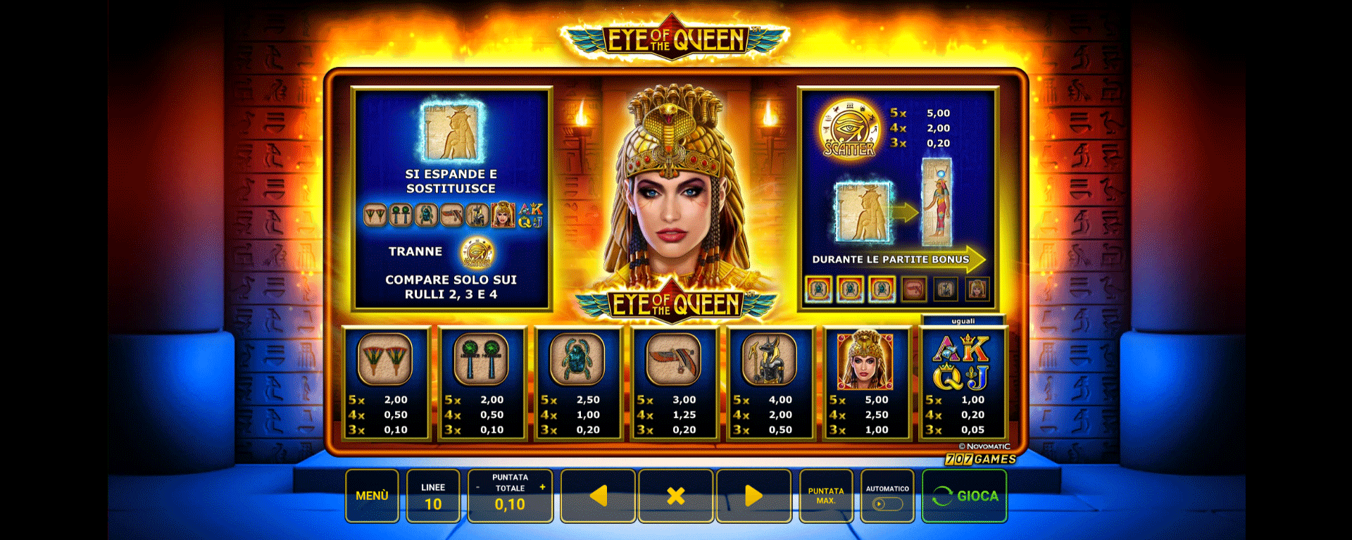 paytable della videolottery eye of the queen