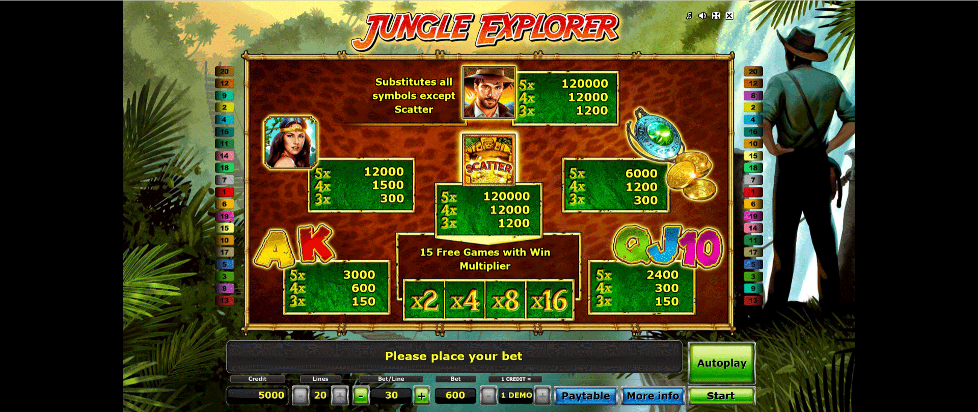 tabella dei simboli vlt online jungle explorer