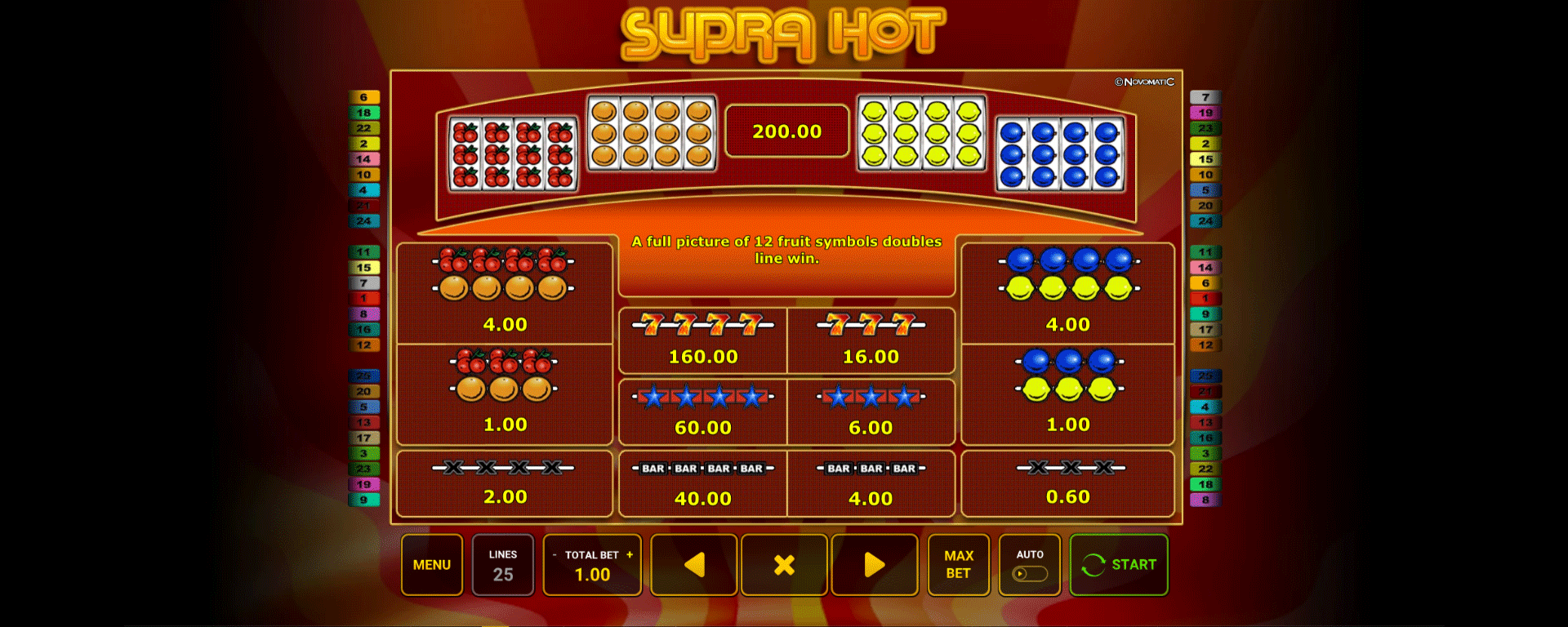 tabella dei pagamenti della vlt online supra hot