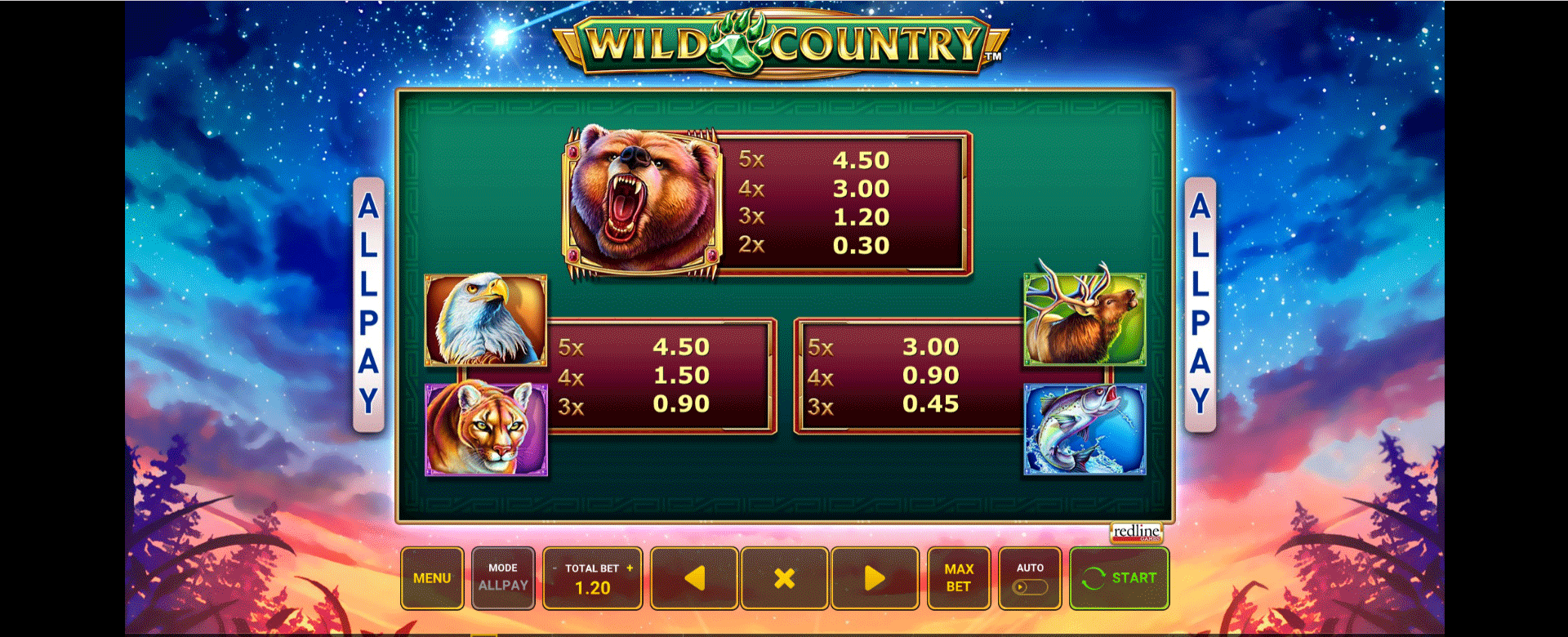 paytable vlt wild country