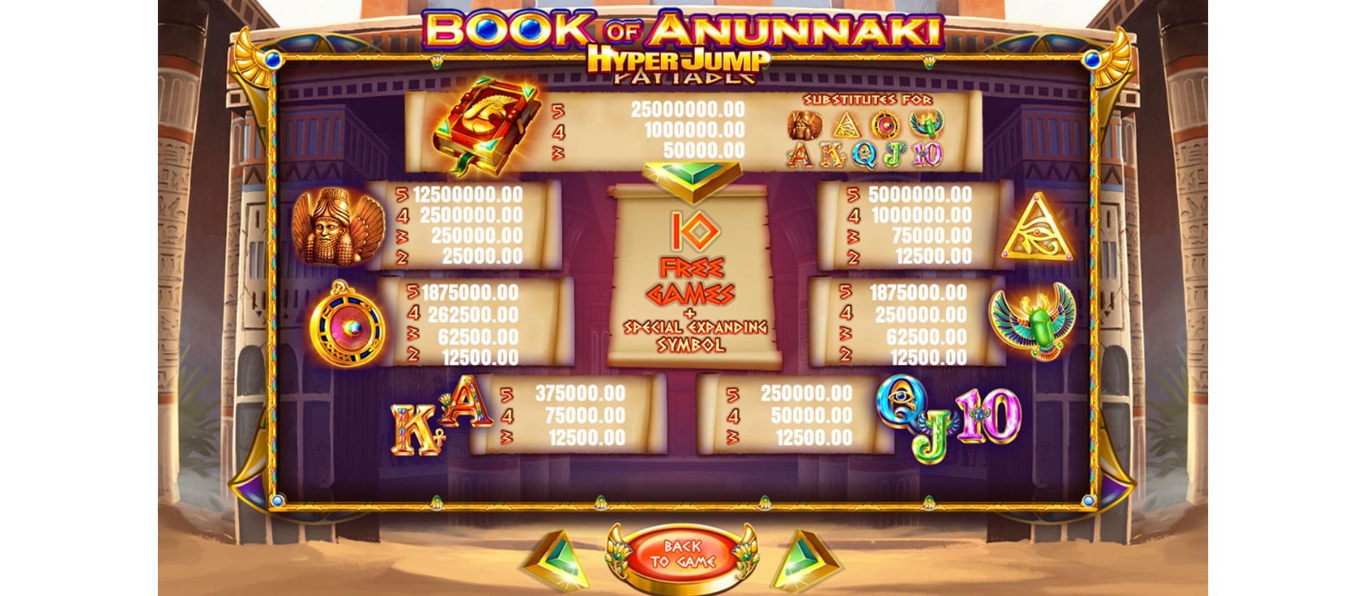 tabella delle vincite della slot online book of anunnaki