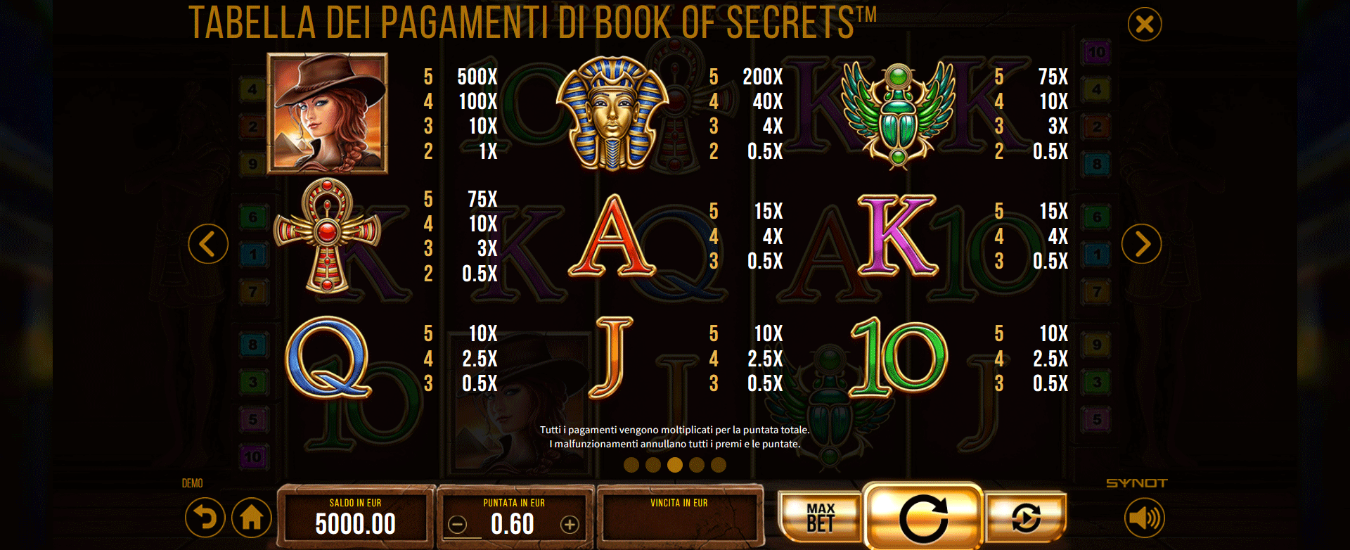 tabella dei pagamenti della slot machine book of secrets